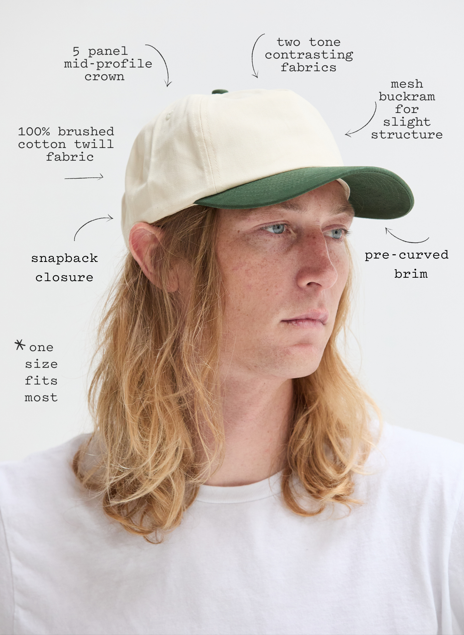 Two Tone Workhorse Hat™ | Structured 5-Panel Snapback | WELD MFG